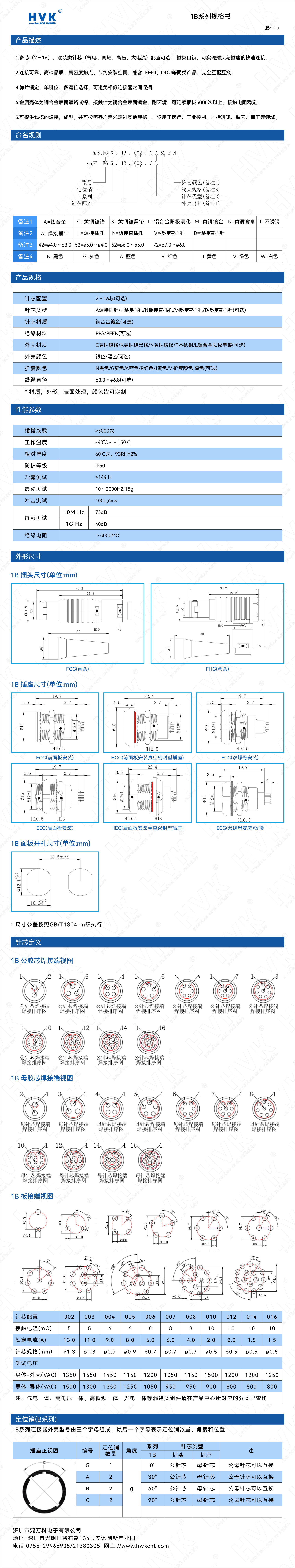 1B 規格書(水?。?jpg